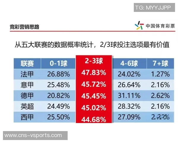 500竞彩足球即时比分实时更新助您精准分析赛事走势与投注策略
